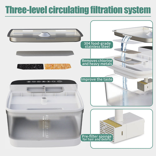 Veylory™ SmartPet Water Dispenser